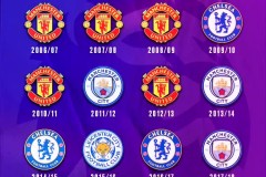 维尔茨进球荒中的坚定信念：球迷支持，教练信任